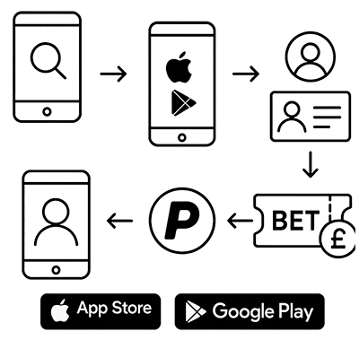 step-by-step-placing-bet-uk-betting-app