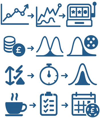 variance-and-volatility